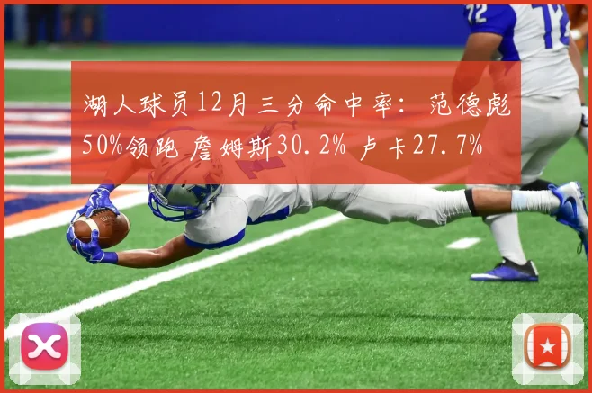 湖人球员12月三分命中率：范德彪50%领跑 詹姆斯30.2% 卢卡27.7%